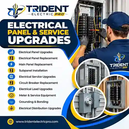 Electrical panel and service upgrade graphic showing breaker panels and meters